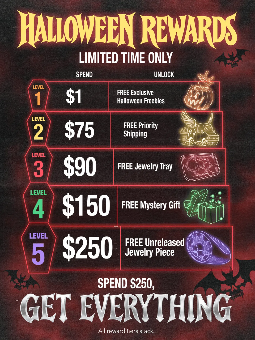 Halloween Rewards, limited time only. Spend $1 for free exclusive Halloween freebies, $75 for free priority shipping, $90 for a free jewelry tray, $150 for a free mystery gift, $250 for a free unreleased jewelry piece. Spend $250, get everything. All reward tiers stack.